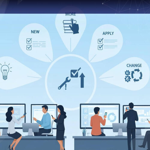 agile methode 5 Moments of Need