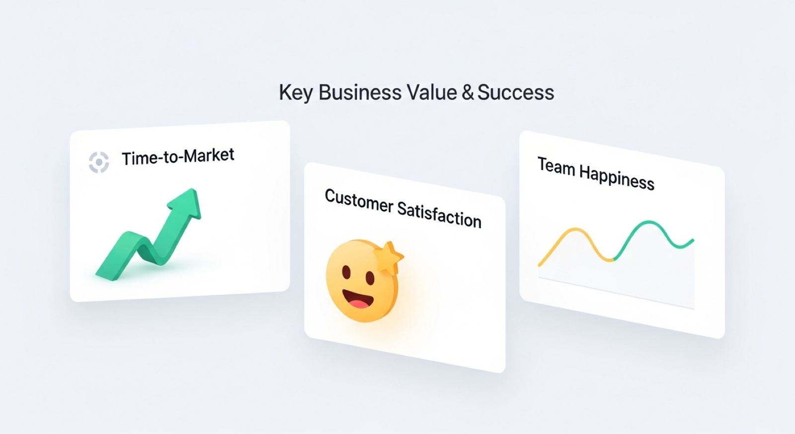 Mit den passenden Agilen Metriken punkten