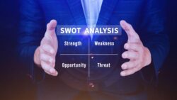 SWOT-Analyse einfach erklärt