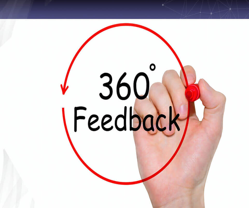 Tool 360 Grad Feedback Methode