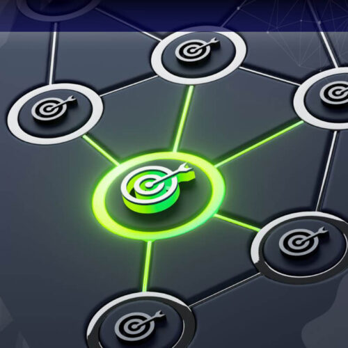 Tool Zielbeziehungsmatrix Hymer Acceleration