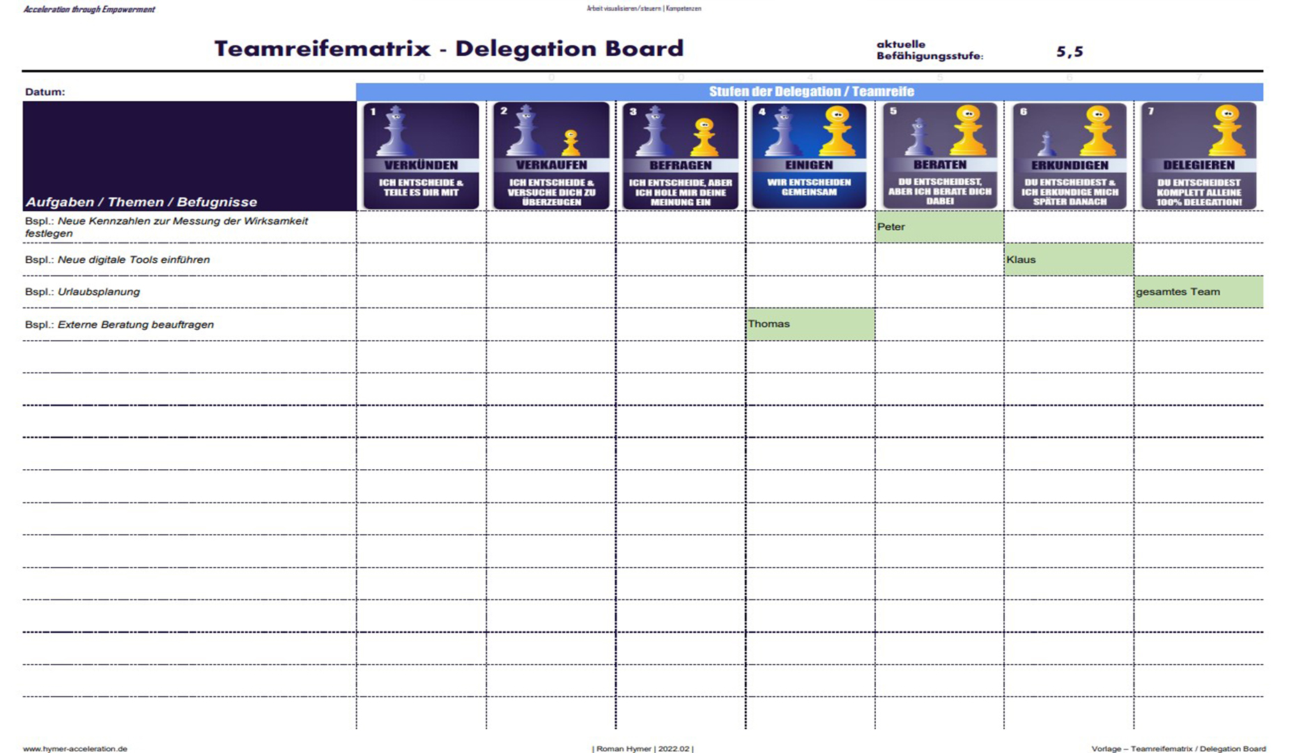 VO_Delegation_Board_