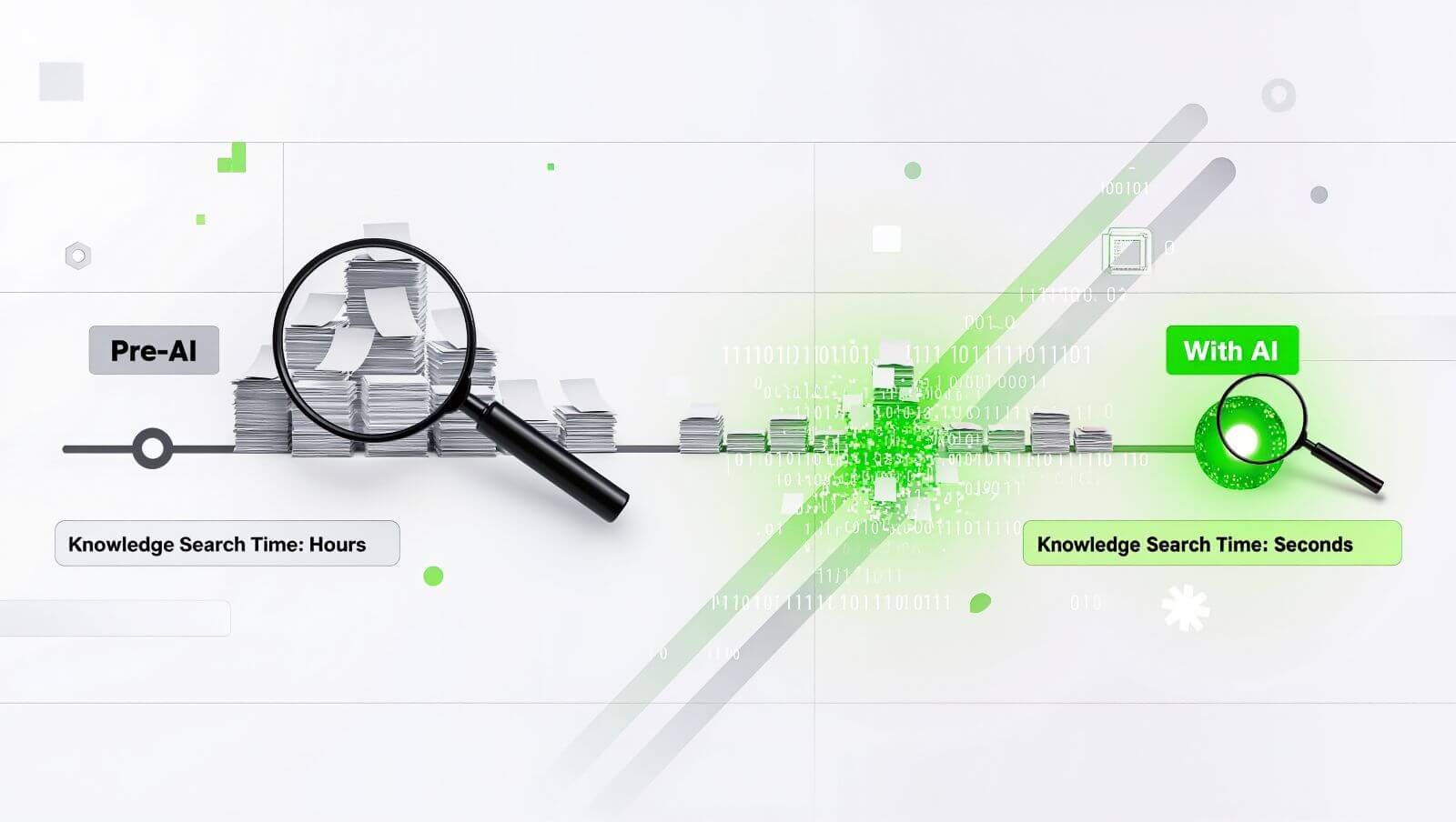 Wissensmanagement mit KI und die klaren Vorteile in der Suchzeit